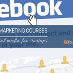 social media marketing courses