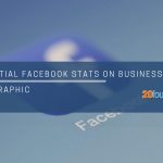 essential facebook stats