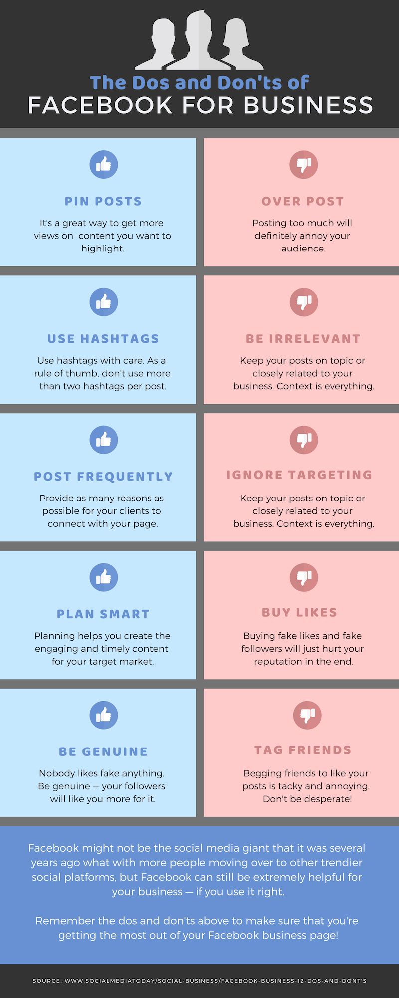 The Dos and Dont's of Facebook for Business
