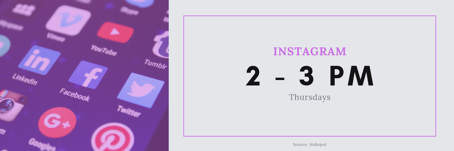 Best Time To Post On Instagram