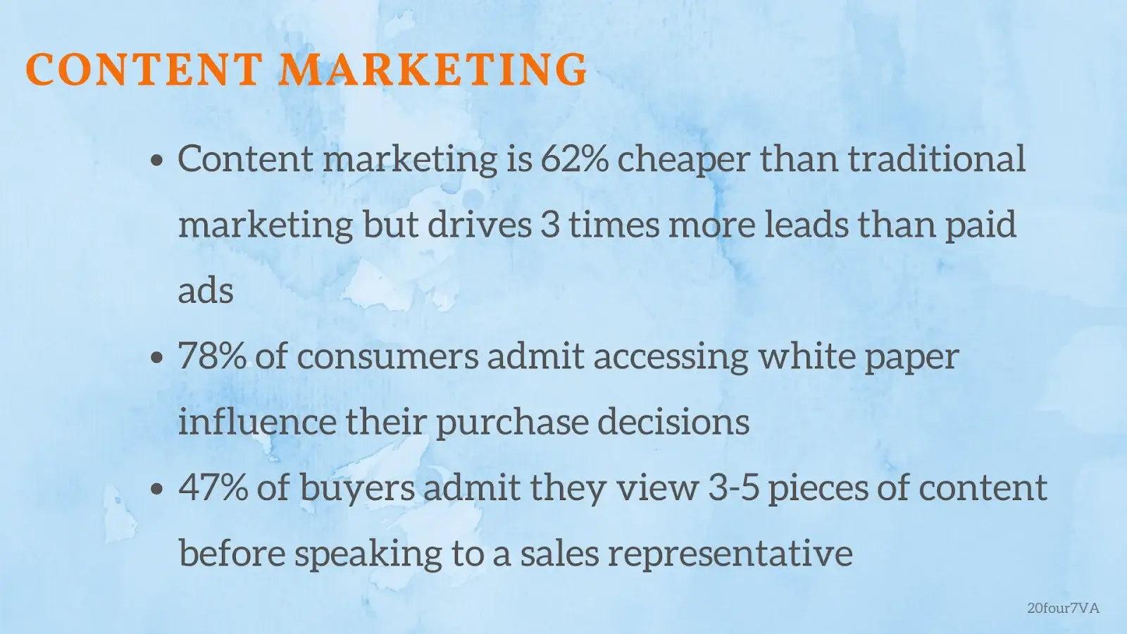 content-marketing-statistics-min
