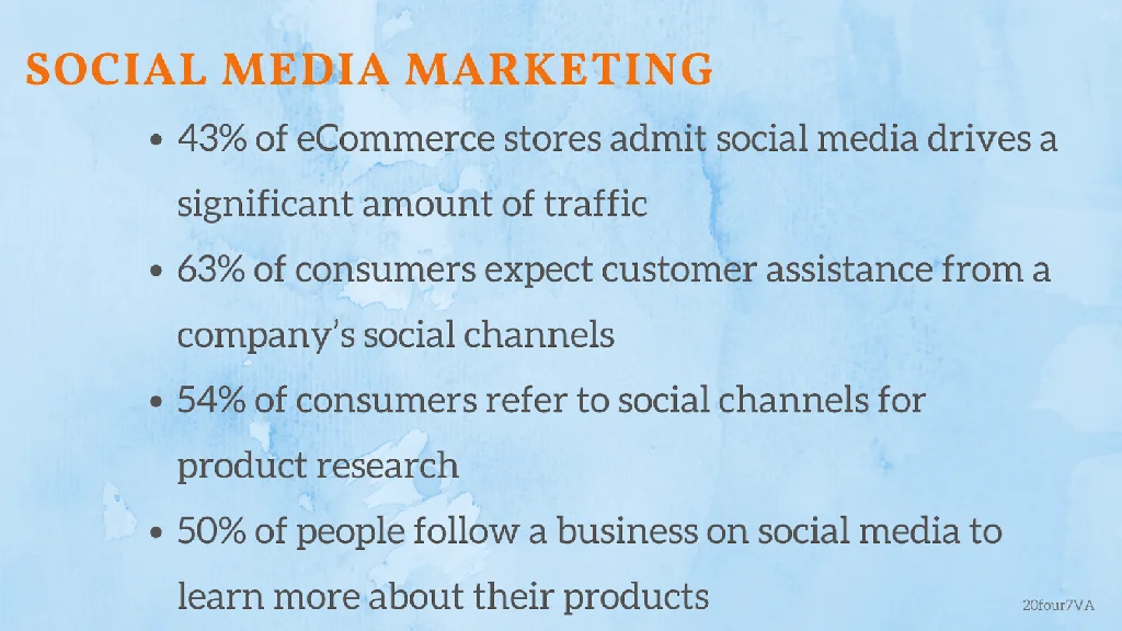 social-media-statistics-min-min