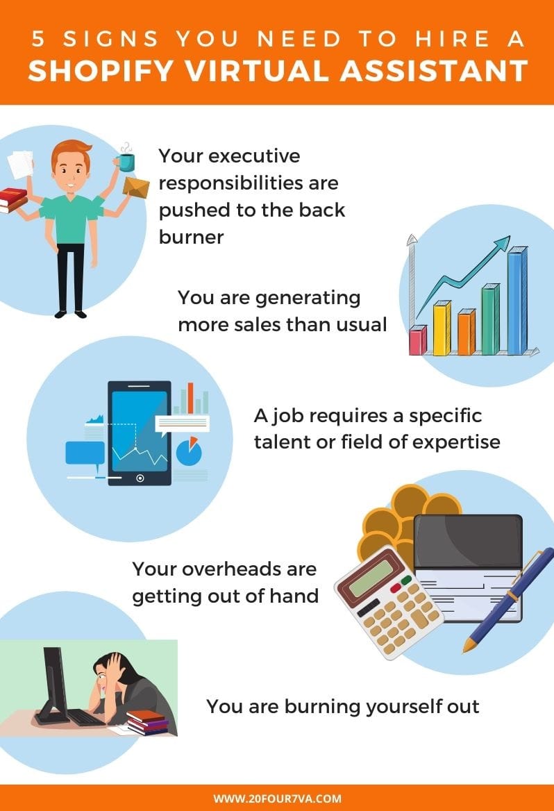 Shopify-Virtual-Assistant