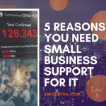 COVID-19 guidance for business - 20four7VA