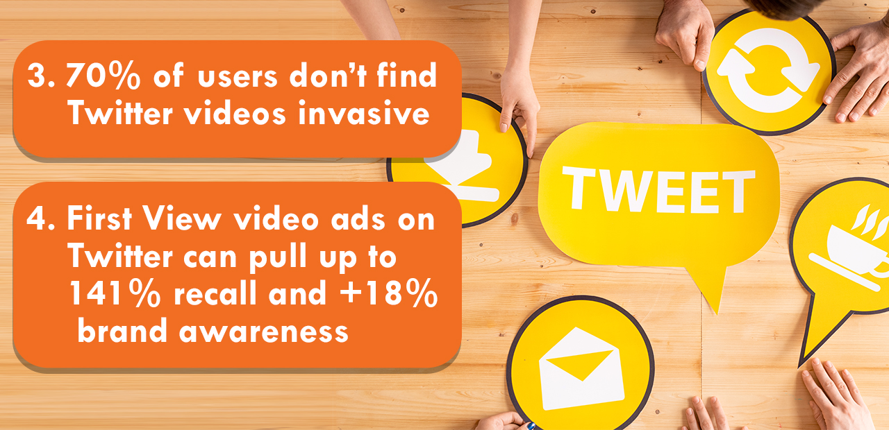 8 Surprising Twitter Statistics You Need to Know in 2020_02