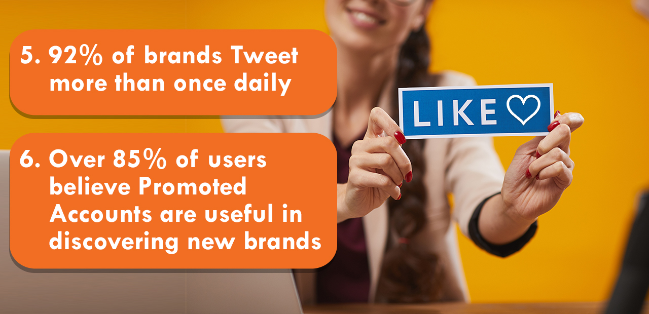 8 Surprising Twitter Statistics You Need to Know in 2020_02