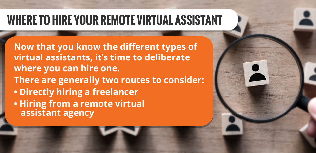 Where to Hire Your Remote Virtual Assistant