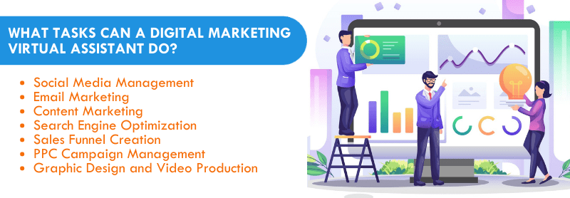 digital-marketing-va-3 digital-marketing-va-3