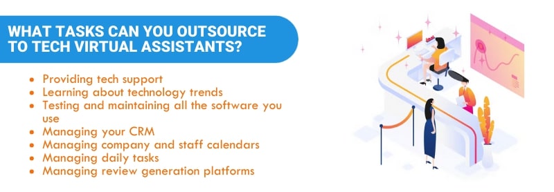 tech-virtual-assistant-2 tech-virtual-assistant-2