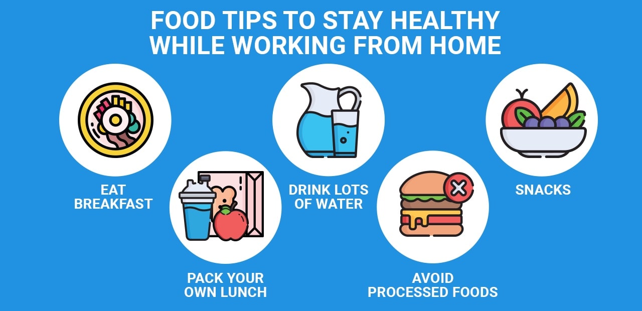 Image with the text 5 Food Tips To Stay Healthy While Working From Home
