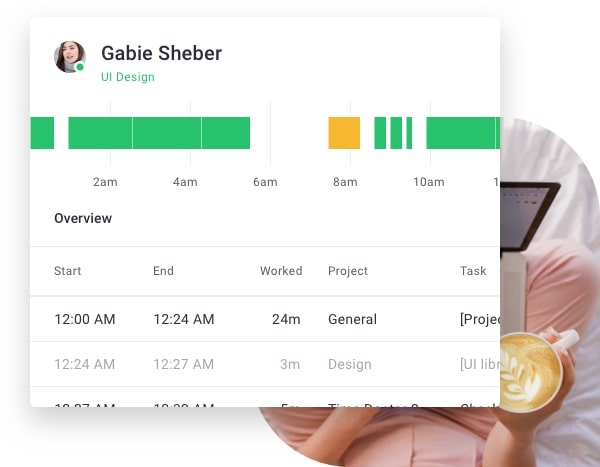 Time Doctor Time Doctor