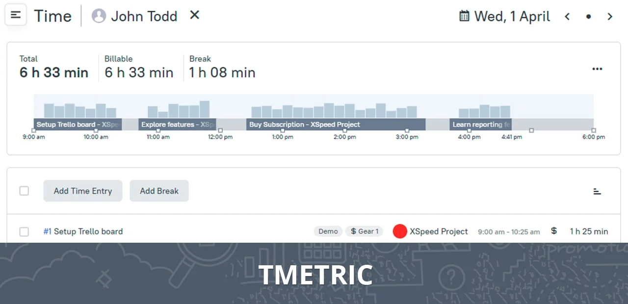 Best Productivity Apps Tmetric