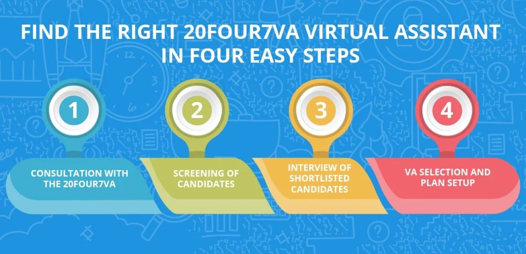 Top-Reasons-Why-You-Need-to-Work-with-a-Certified-Virtual-Staffing-Company-06