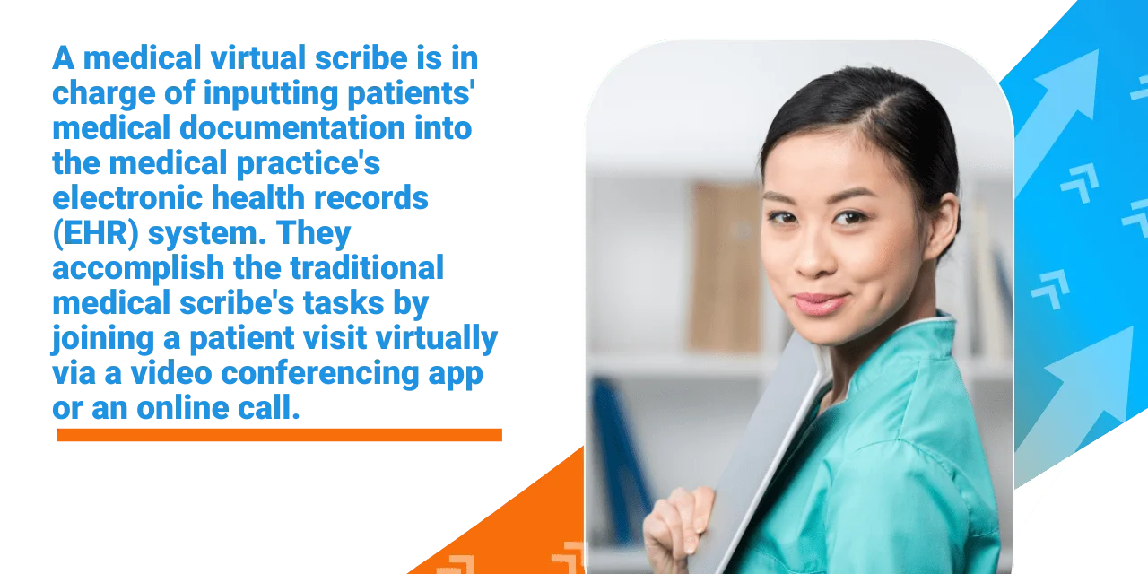 virtual-medical-scribe-1-min virtual-medical-scribe-1-min