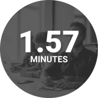 average-time-on-site-_1_